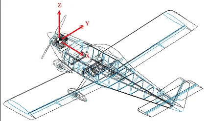 Aircraft Engine Mount – Frequency/Vibration Testing