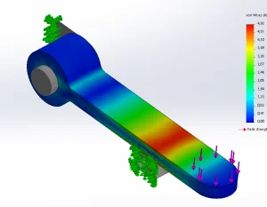 FEM Analysis – Do not be afraid of numerical methods when calculating strength