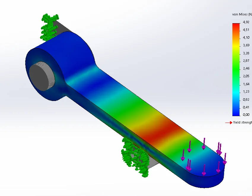 FEM Analysis – Do not be afraid of numerical methods when calculating strength