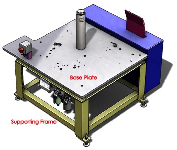 Effect of Distributed Coupling on SPM