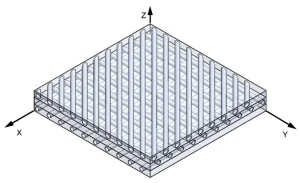 Introduction to Composites