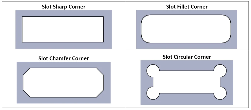 SOLIDWORKS 2019 Sheet Metal Tab and Slot