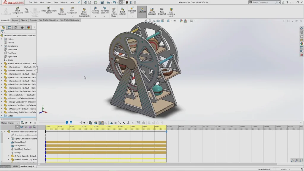 Afternoon Tea Ferris Wheel Toy Blog Part 2