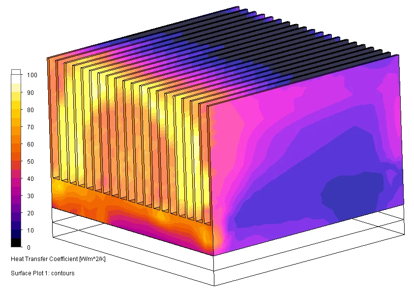 Flow Simulation’s Thermal Analysis Capabilities – Part 2