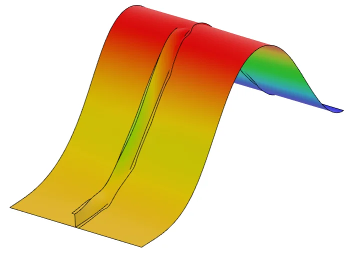 The World is Nonlinear: Solving Buckling and Postbuckling Analysis of a Reinforced Panel