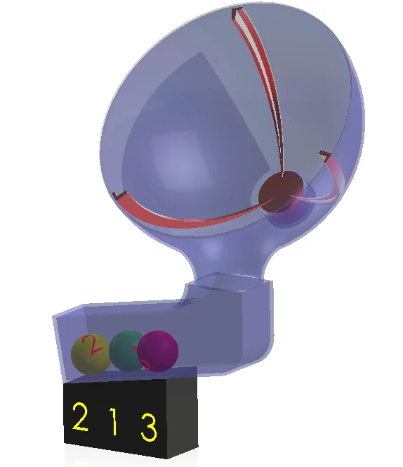 Event-Based Motion Analysis