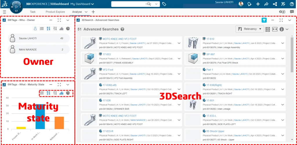 Unlocking the Magic of 6WTags Widget: Supercharge Your Dashboard with Valuable Insight