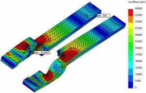 Fatigue Analysis: The General Process
