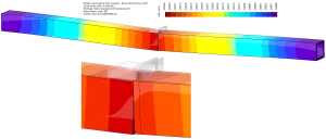Handling Interferences for Meshing in SOLIDWORKS Simulation