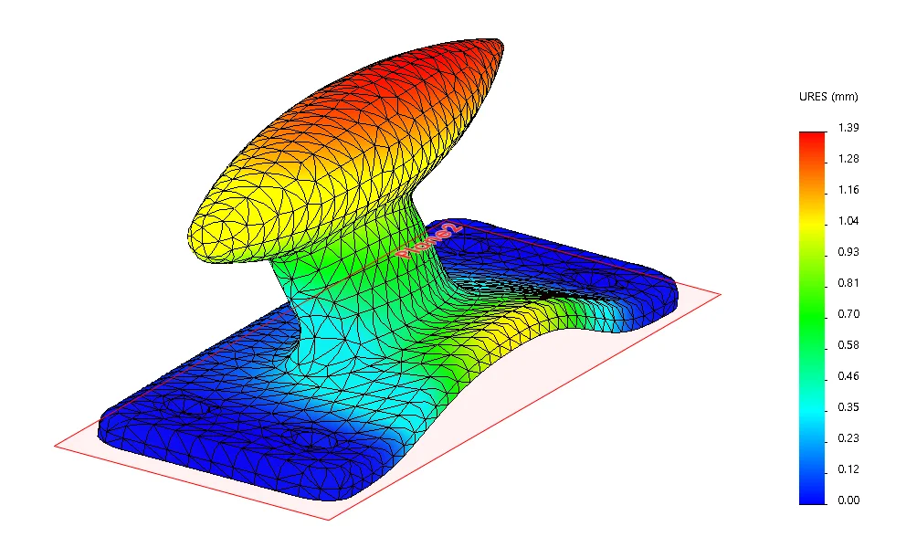 The Simulation Virtual Wall