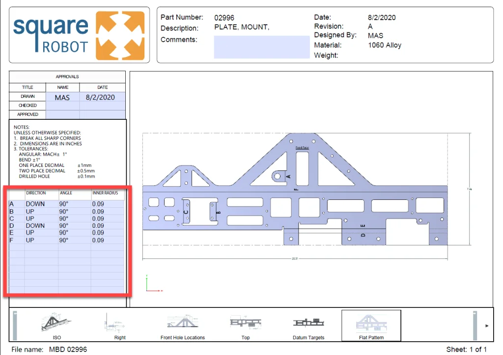 2021 What’s New in Model Based Definition
