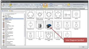 Fast Symbol Creation
