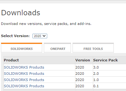Changes in SOLIDWORKS 2020 SP3