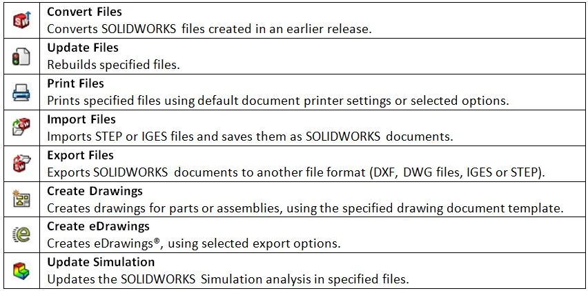 Automate your file exports with SOLIDWORKS Task Scheduler