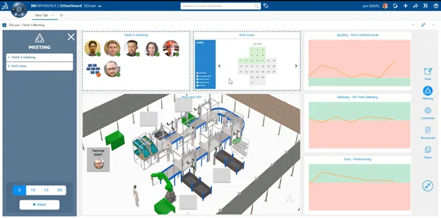 Make Your Team a Lean Mean Production Machine