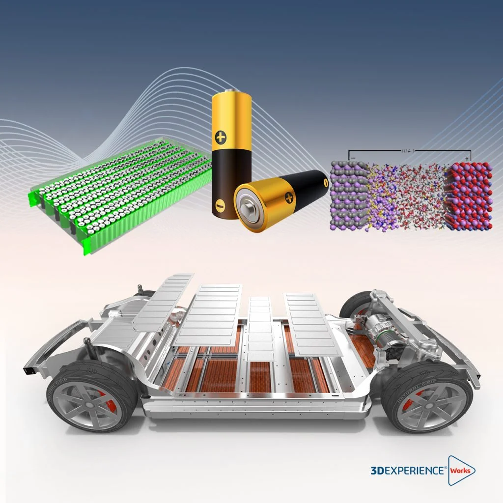 MODSIM Webinar Series: Session 8: Getting Ahead of Battery Innovation Challenges for an Electrifying Future