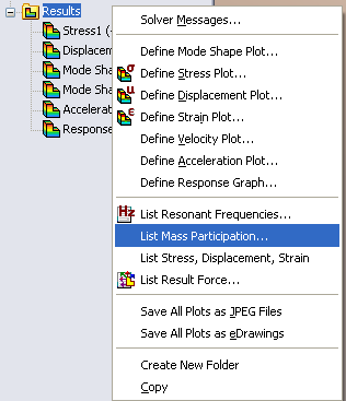 Mass Participation Factor