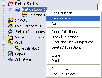 How long is the flow?