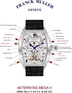 Watchmaker Franck Muller Uses SolidWorks to Update a Centuries-old Craft
