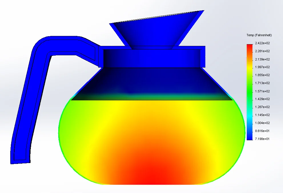 Thermodynamic and Heat Transfer Analysis using SolidWorks