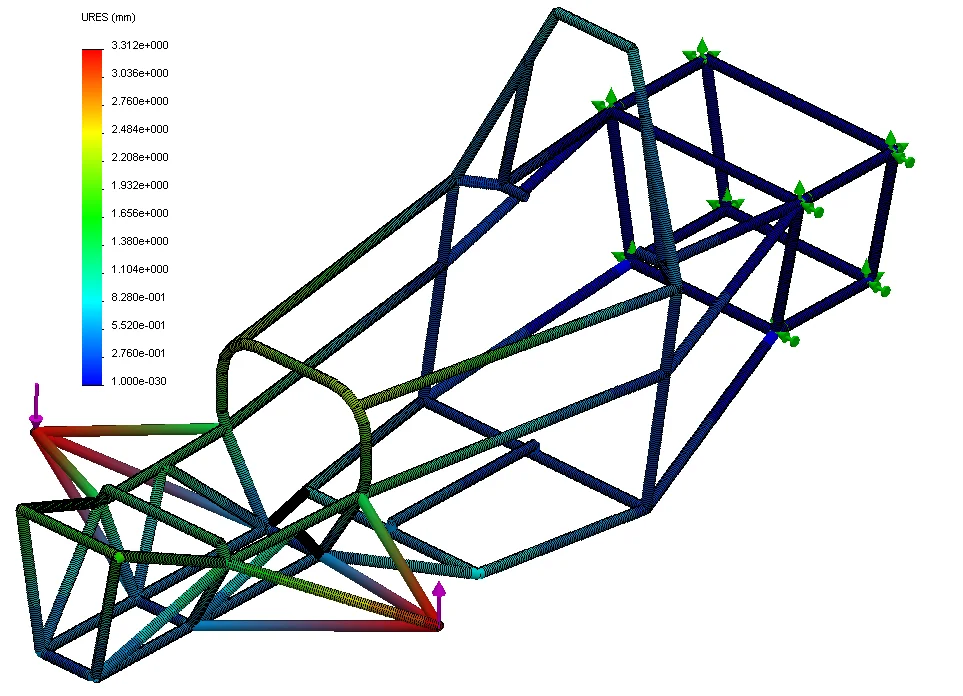 FEA Simulation Analysis Tutorial on Frame