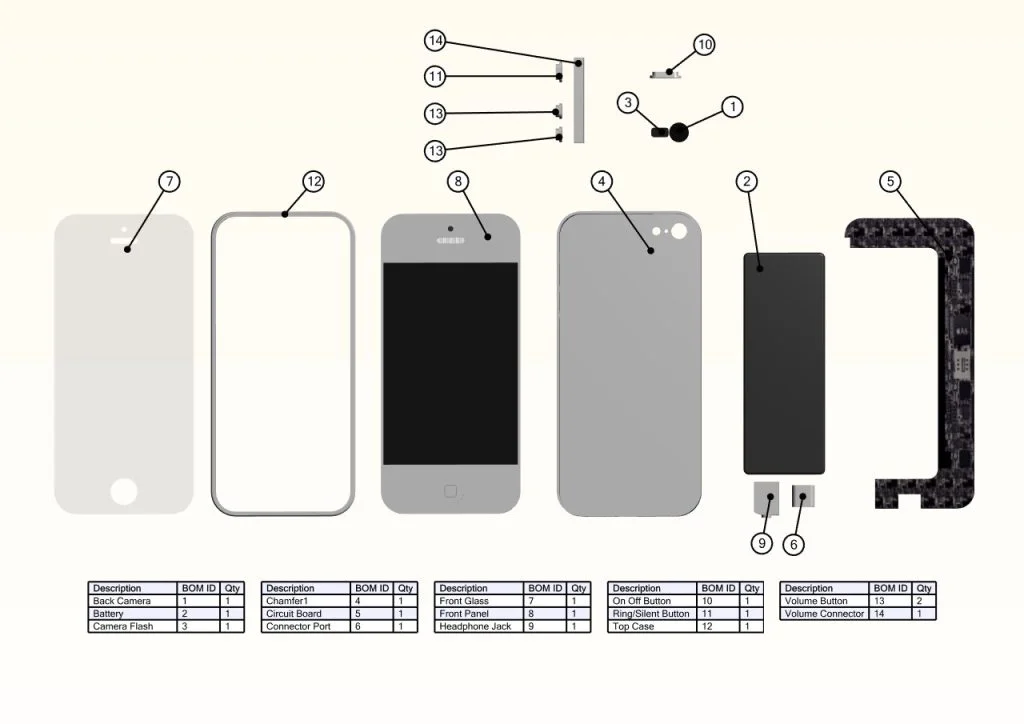 Assembly of the iPhone 5 using SolidWorks Composer