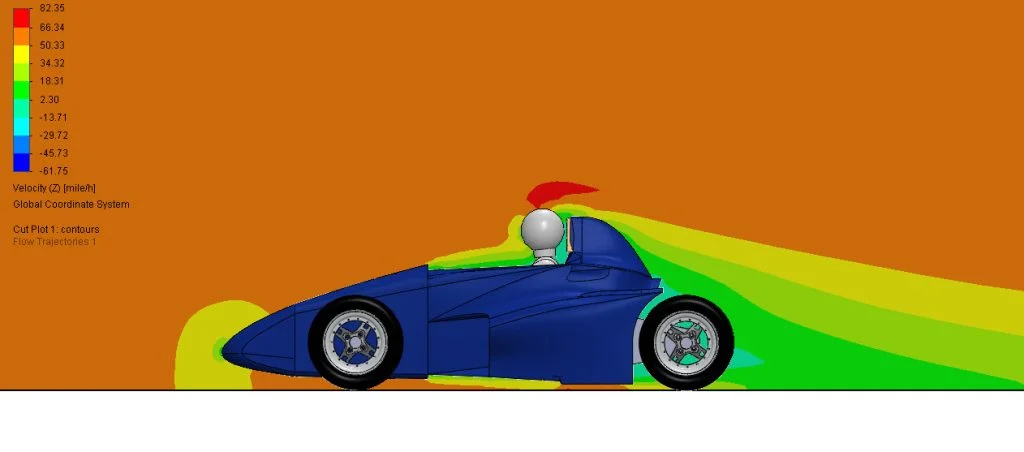 External Flow Simulation on a SAE CAR Body