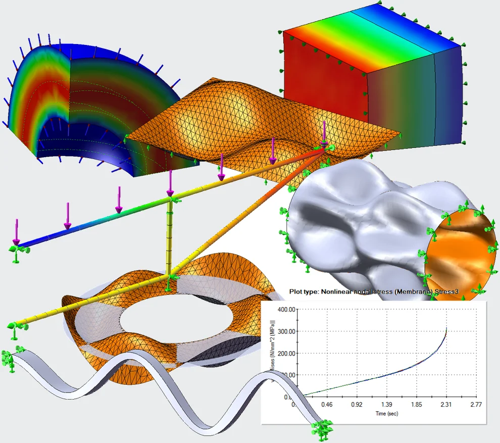 SOLIDWORKS Simulation Accuracy Report by AFNOR