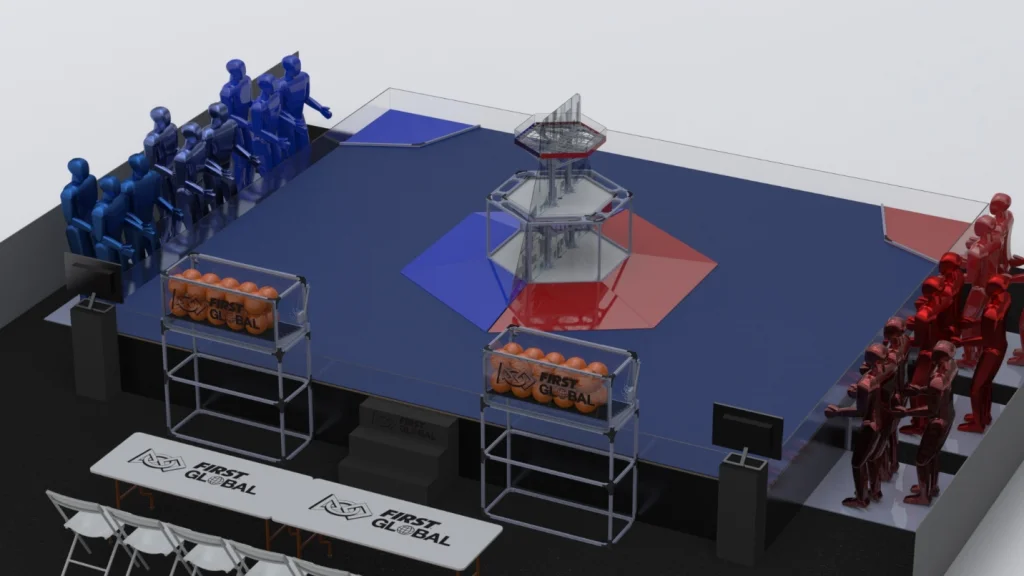 Mastering SOLIDWORKS Visualize and Creating the FIRST Global Challenge Field