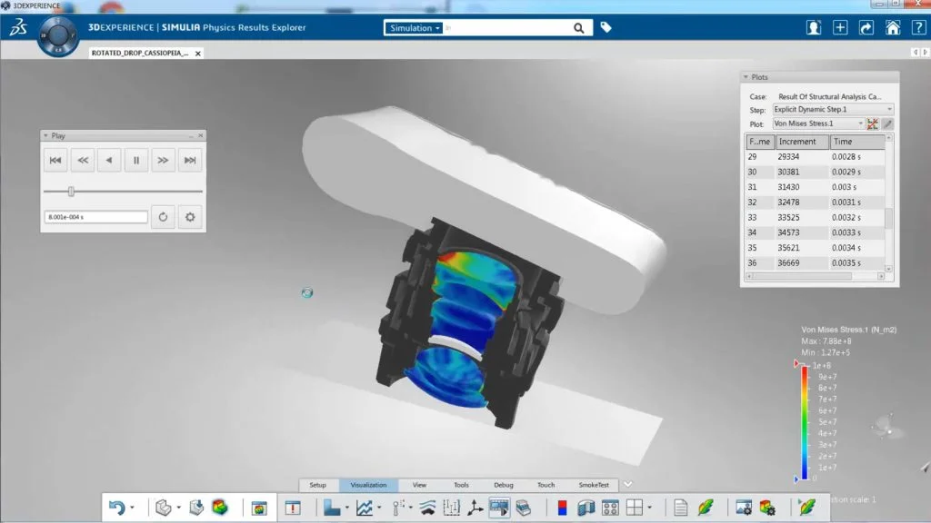 Breaking the Barriers of Simulation for All