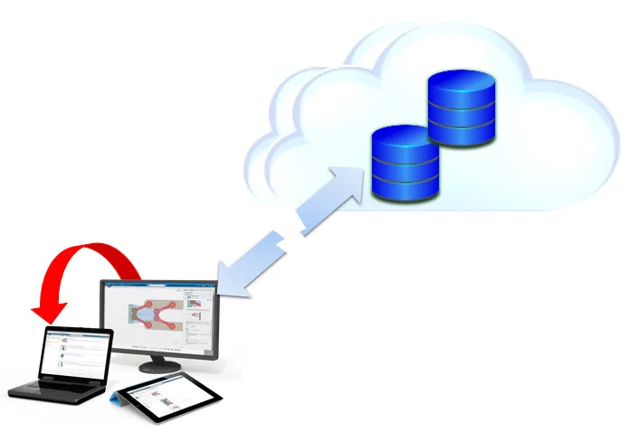 Using the Cloud Offline