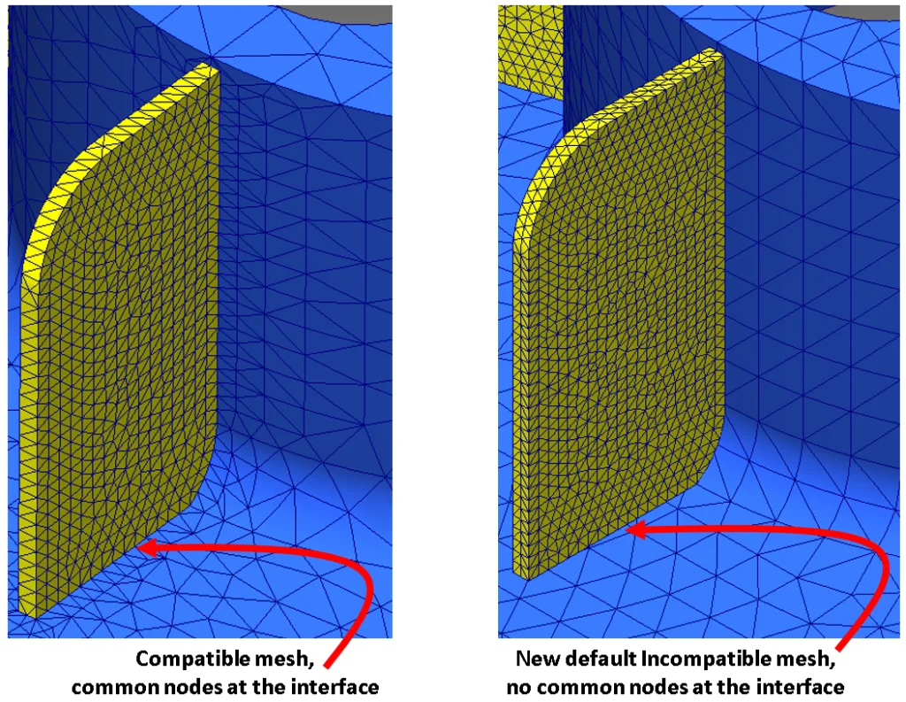 What’s New in SOLIDWORKS Simulation 2020