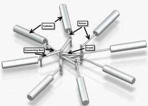 Conceptual Designer Mechanisms: Four-Piston Engine