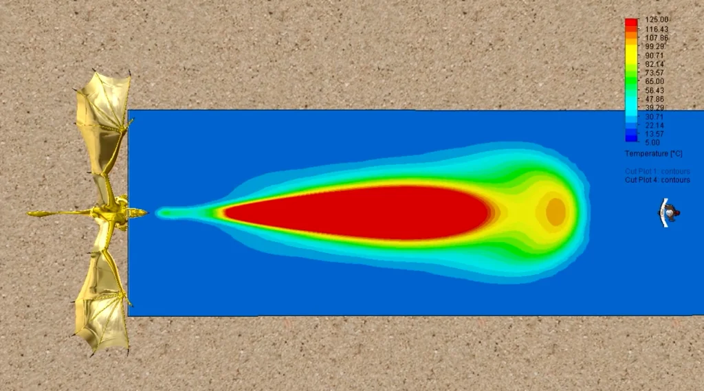 SOLIDWORKS Flow Simulation Fights Dragon Fire