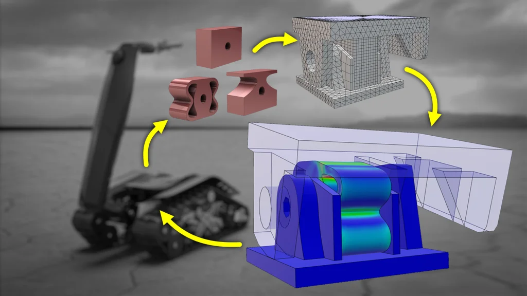 DTV Shredder Part Four: Solving the Shredder