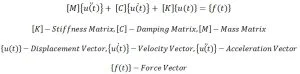 Effectively Running a Harmonic Analysis in SOLIDWORKS Simulation