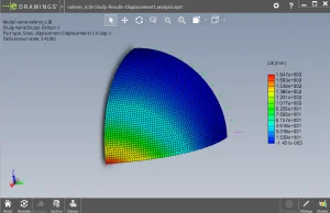 FEA vs. Reality: How accurate is your solution?