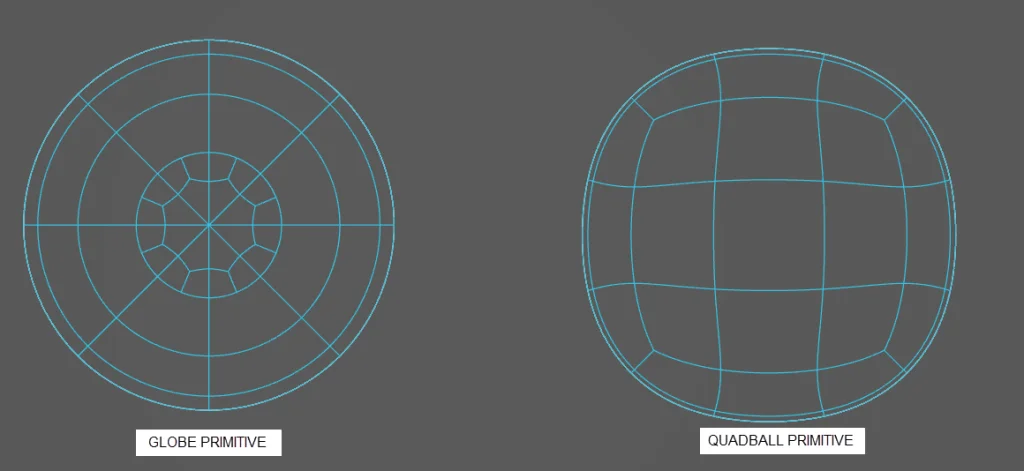 To Globe or to Quadball, that is the Question