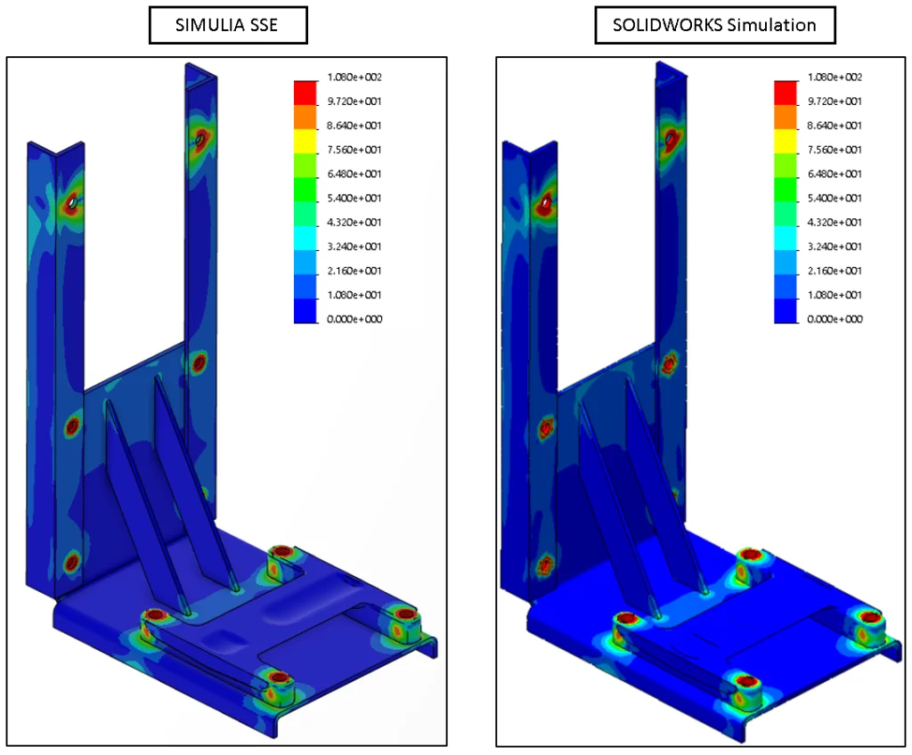 SOLIDWORKS Simulation and Structural Professional Engineer: A Customer’s Perspective from HYDAC