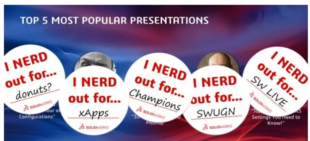 3DEXPERIENCE World 2023 Call For Papers for Educators and Students