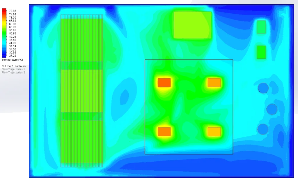 Get Zooming with SOLIDWORKS Flow Simulation