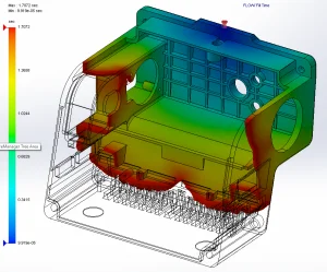 Understanding Plastic Part Design