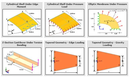 NAFEMS Student Design Contest in Simulation