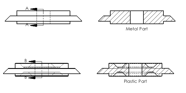 How to Replace Metal with Thermoplastics