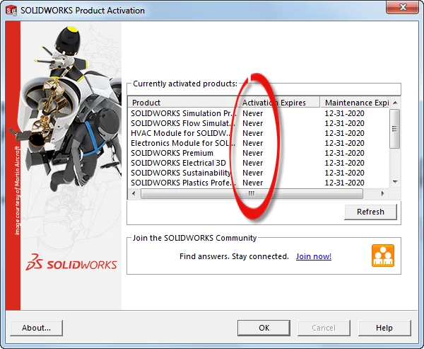 Which is Right For You, Perpetual or Term Licenses?