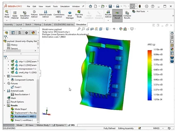 Senior Design Course – Preparing for Engineering Capstone