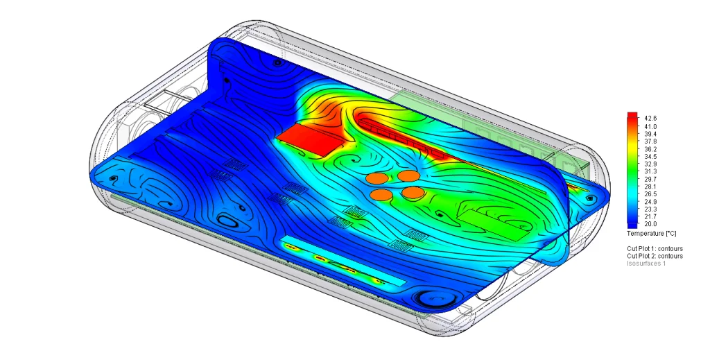 Learn How to Improve Productivity with Simulation