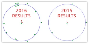 Sneak Peek 2016: Segment Tool Sketch Relations