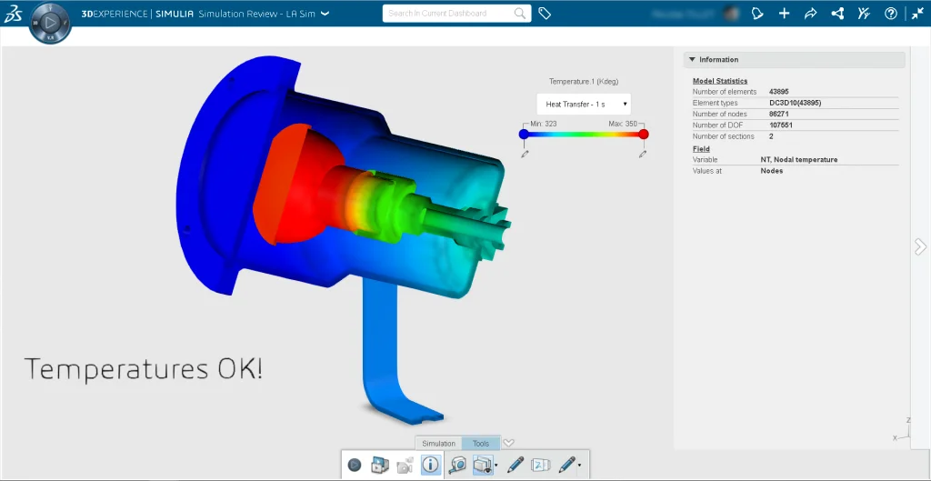 Three Reasons Why Simulation on the Cloud is the Future