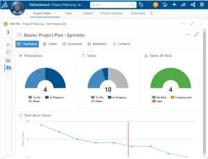 Project Management on the Cloud for Everyone